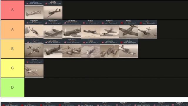 Tier list War Thunder planes смотреть онлайн