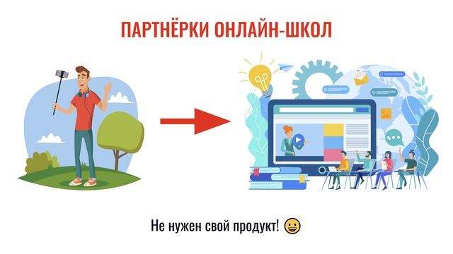 Как зарабатывать на партнёрках МНОГО смотреть онлайн