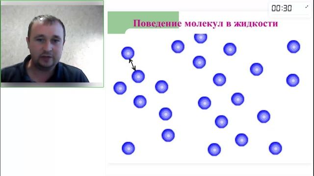 Физика 7 класс 30.09.2024