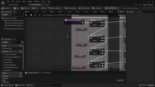 40. What is PaperZD. 2D GAME DEVELOPMENT by Cobra Code