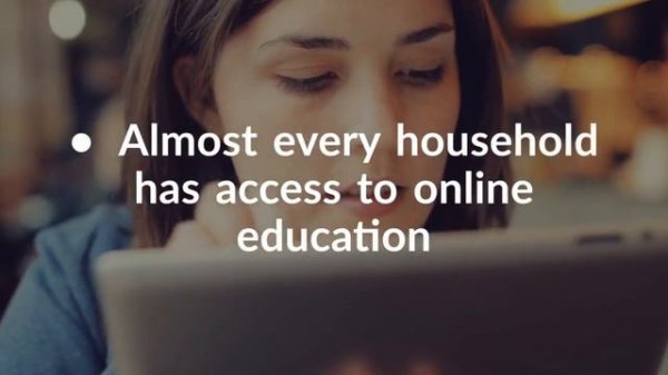 What is e learning | e learning Definition | elearning