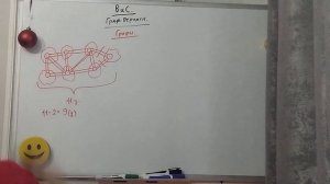 ВЕРОЯТНОСТЬ И СТАТИСТИКА. 7 класс. ТЕОРИЯ ГРАФОВ. Определение графа. Понятие графа.