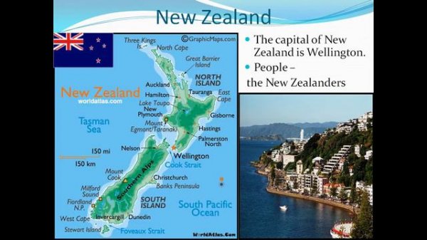 english speaking countries презентация