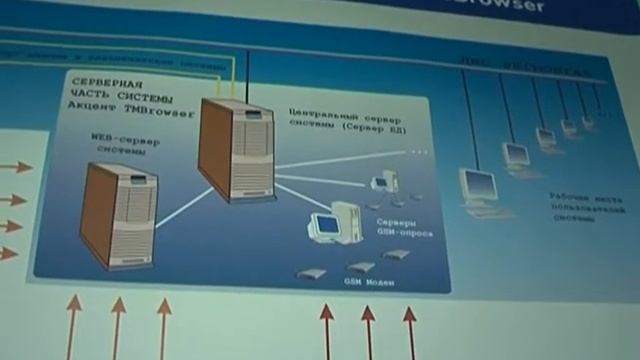 Губернатор области поручил поставлять белгородскую продукцию в местные торговые сети смотреть онлайн