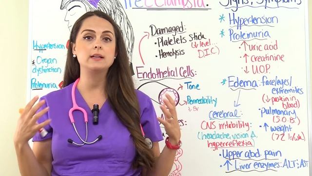 Preeclampsia (Eclampsia) In Pregnancy Nursing Review: Pathophysiology, Symptoms, NCLEX
