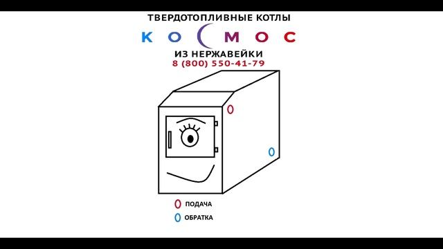 ВАРИАНТЫ ИСПОЛНЕНИЯ КОТЛОВ КОСМОС смотреть онлайн