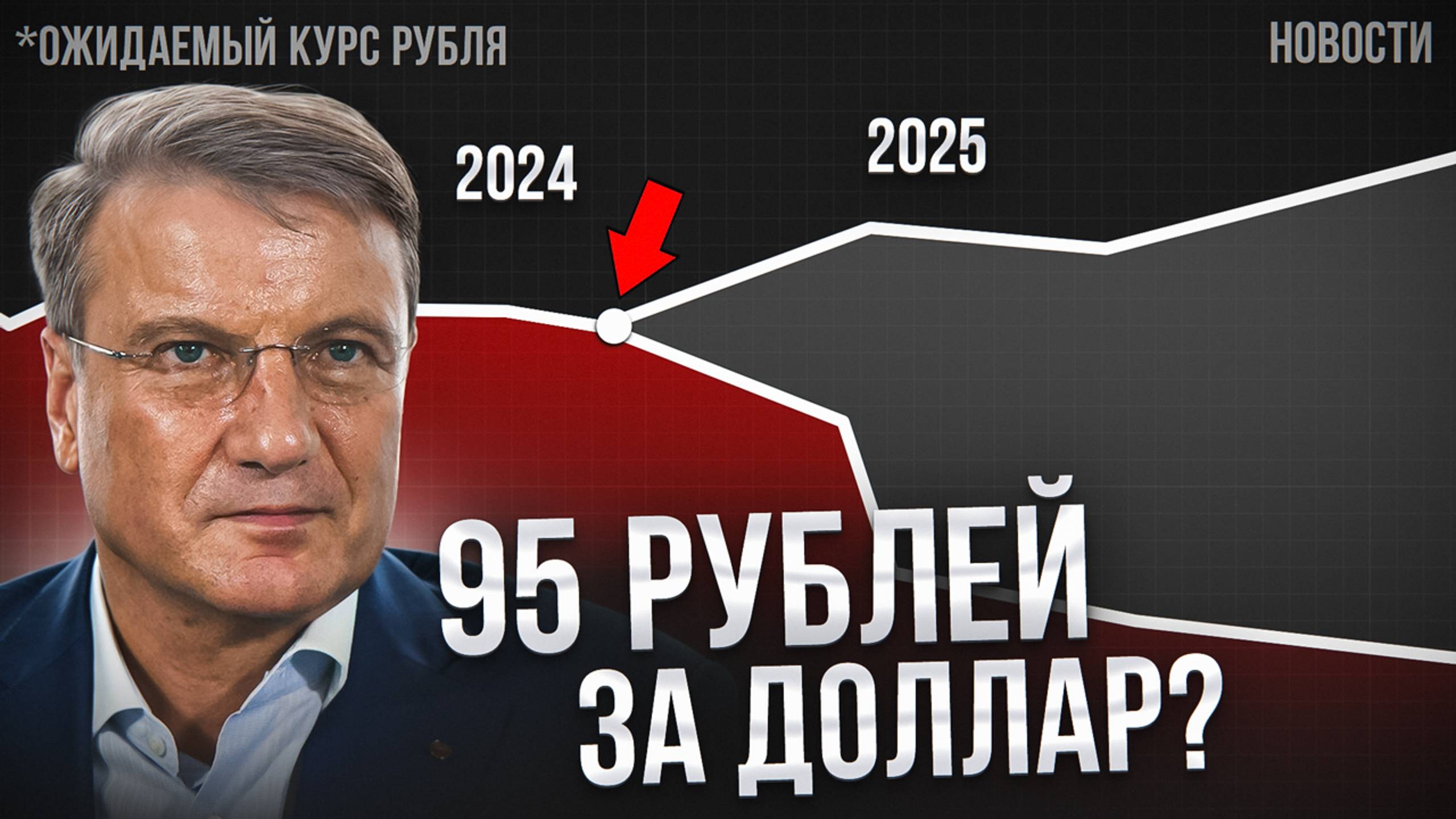 СБЕР предсказал ПАДЕНИЕ РУБЛЯ к концу года?! Экономические новости с Николаем Мрочковским смотреть онлайн