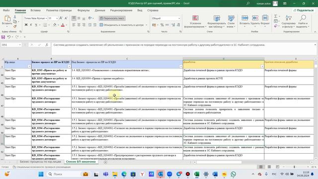 соб агропромкомплектация
