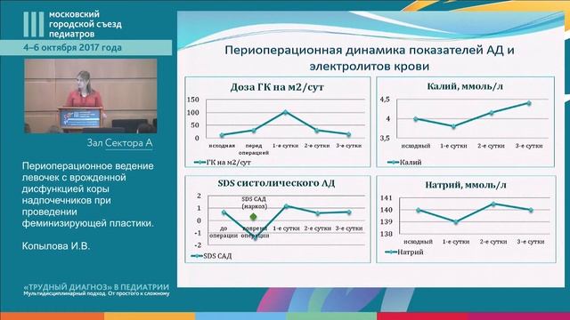"Современные аспекты ведения детей с нарушениями полового развития" смотреть онлайн