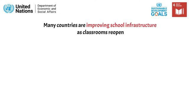Goal 4 - Quality education смотреть онлайн