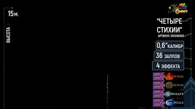 Набор римских свечей “Четыре стихии” 0.6″х8-2шт, 0.6″х10-2шт, арт. ПН1200005
Салютыч смотреть онлайн