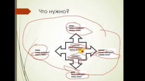 Язык программирования Кумир. Урок 3. Управление Роботом (+ рок-н-ролл)
