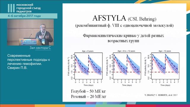 Симпозиум "Школа для врачей и пациентов с редкими заболеваниями" смотреть онлайн