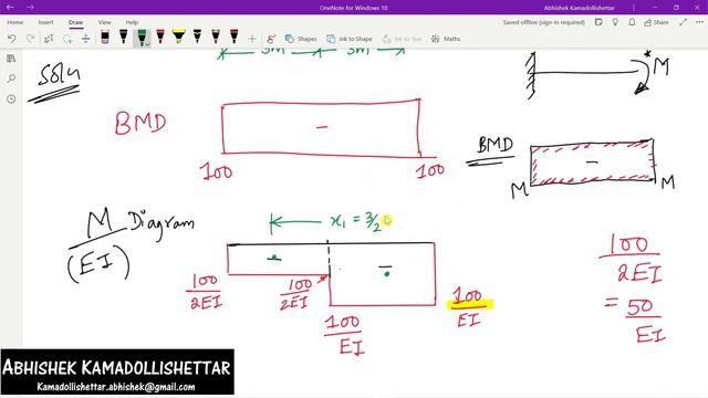 Moment area method | Part-3 | Structural Analysis смотреть онлайн