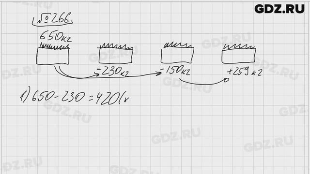 № 266 - Математика 5 класс Виленкин смотреть онлайн