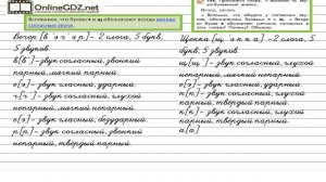 Упражнение 194 — Русский язык 2 класс (Бунеев Р.Н., Бунеева Е.В., Пронина О.В.)