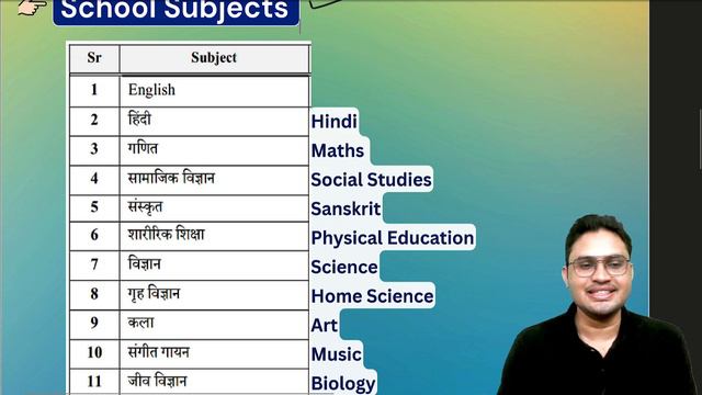BEd subjects combination | स्कूल विषय क्या है ? | subjects in BEd, school subjects में बीएड के फायद смотреть онлайн