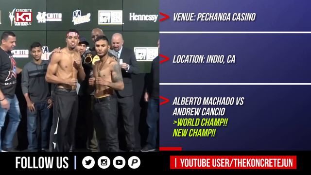 Unknown Chicano boxer KO's Puerto Rican champion Alberto Machado смотреть онлайн