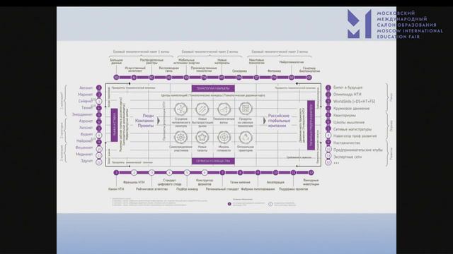 ЧАС НОВОСИБИРСКОЙ ОБЛАСТИ смотреть онлайн