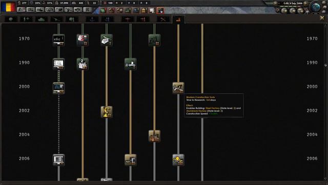 Recreating Greater Romania in HOI4 Millennium Dawn смотреть онлайн