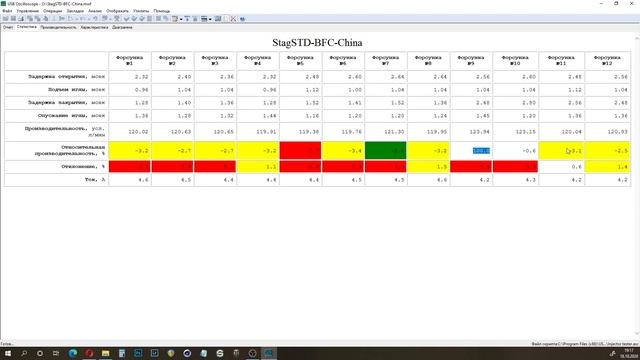 Осторожно, подделка! STAG AC W01 China edition смотреть онлайн