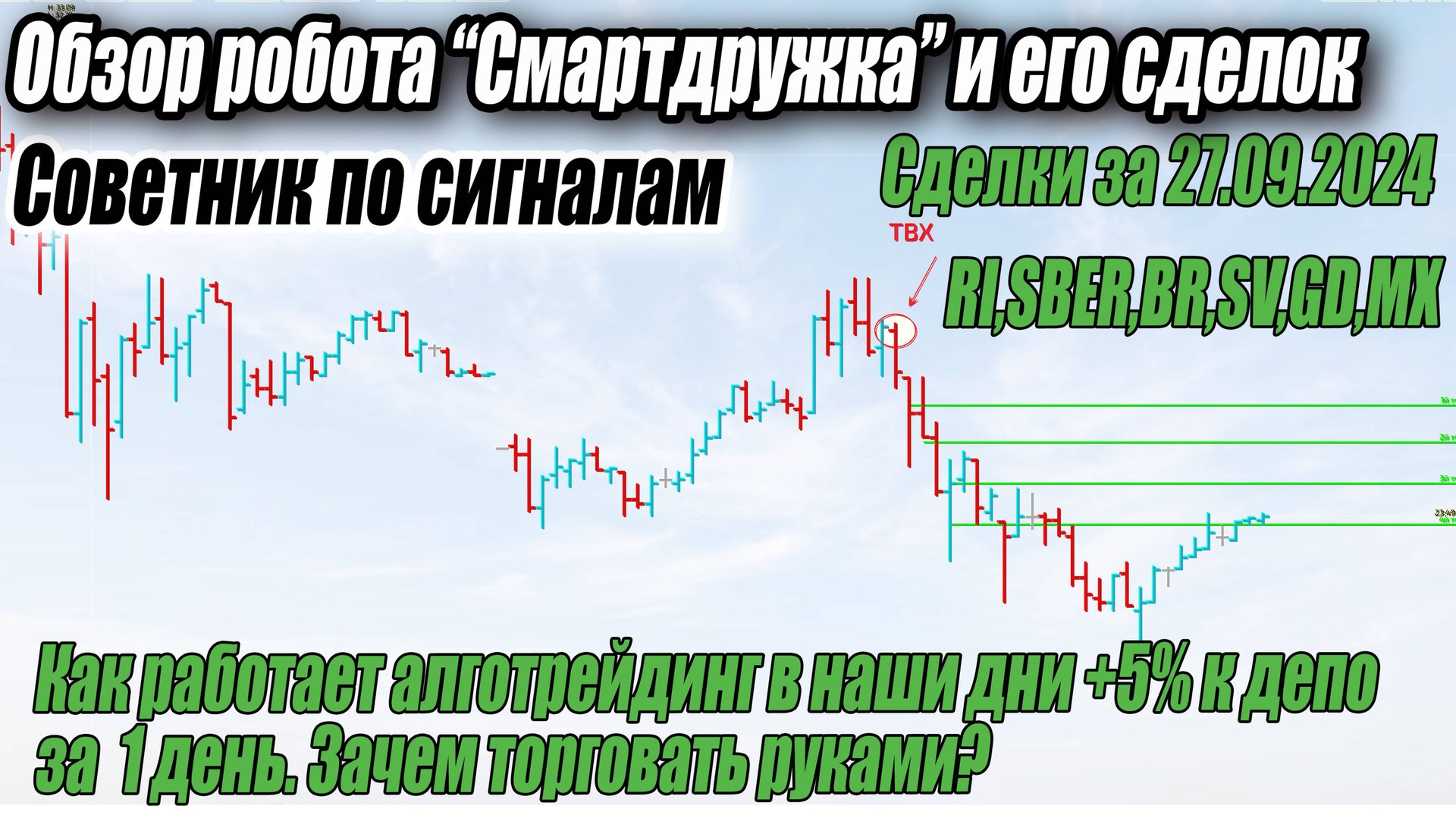 Торговля роботом 