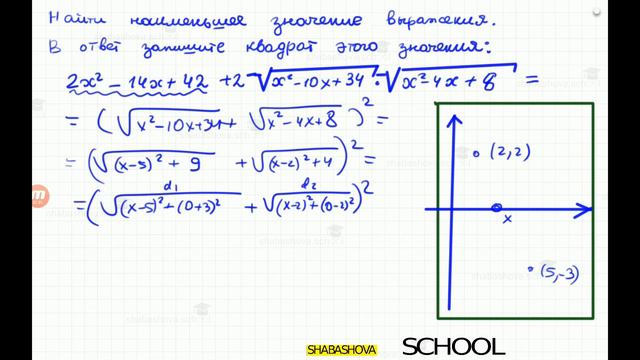 Олимпиада Наименьшее значение выражения.10 класс. МГТУ Баумана. Отборочный онлайн(заочный) этап. смотреть онлайн