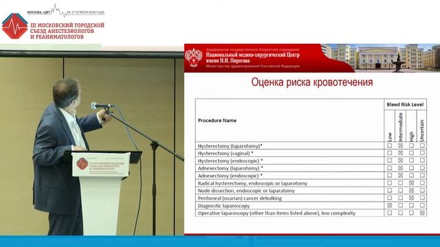 Симпозиум "Кровь" смотреть онлайн