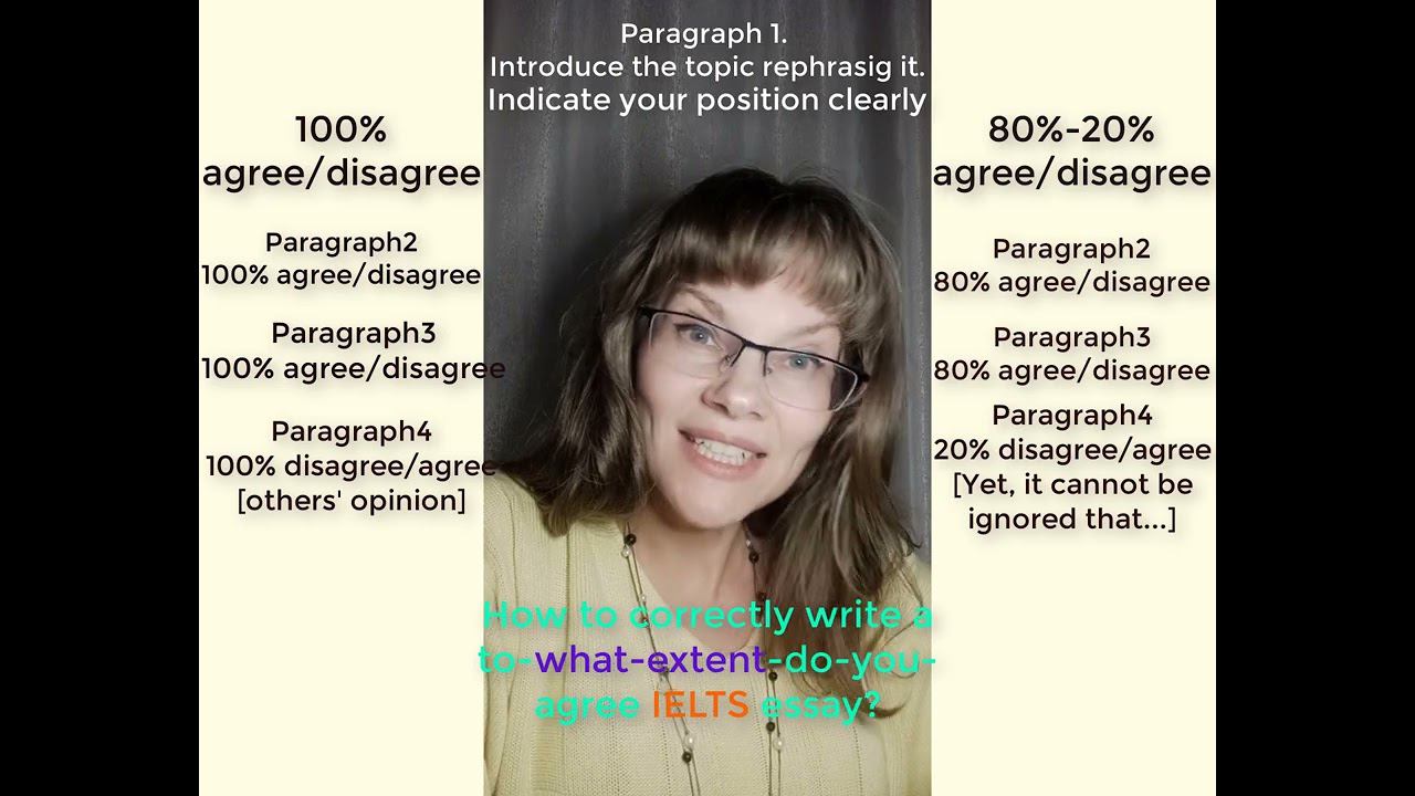 To What Extent Do You Agree - IELTS Essay- General Template