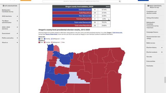 Oregon Senate Deep Dive | Ron Wyden vs. Jo Rae Perkins смотреть онлайн