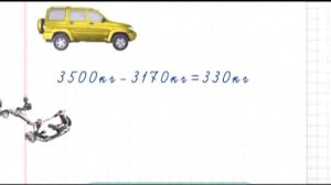 Галилео. Бронемашина