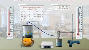 Виртуальная лабораторная работа по физике "Определение удельной теплоты парообразования воды"