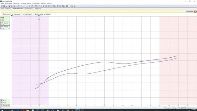 Разные штуцеры - беда? смотреть онлайн