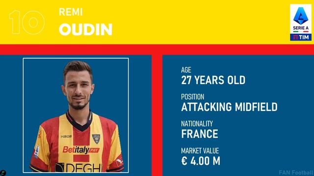 🟡🔴 U.S. LECCE SQUAD TEAMS for Serie A 2023/2024 | FAN Football смотреть онлайн