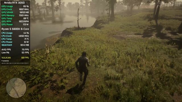 Red Dead Redemption 2 - RTX 3050 - Ryzen 5 5600X - Optimal Settings смотреть онлайн
