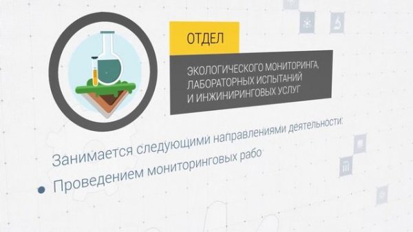 Экологические мониторинг - лабораторные испытания и инжиниринговые услуги