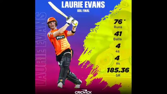 Laurie Evans batting in BBL 2022 final Highlights Perth scorchers vs Sydney sixers bbl HIGHLIGHTS смотреть онлайн