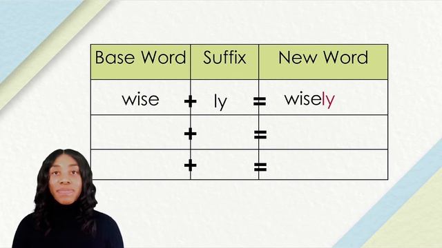 Skills Flex: G2M3C14L68 [Grade 2, Module 3, Cycle 14, Lesson 68] смотреть онлайн