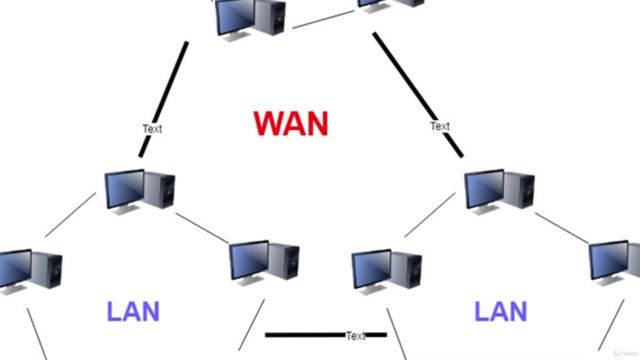 2. Understanding networks смотреть онлайн