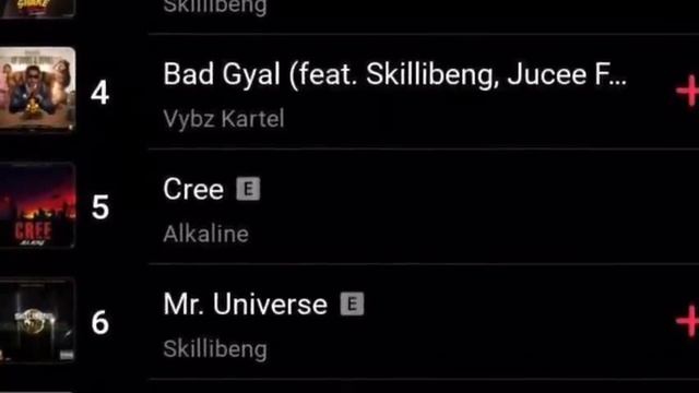 Alkaline Had This To Say Dem Song Hot Last Week It Nah Last Another Week | WeUp смотреть онлайн