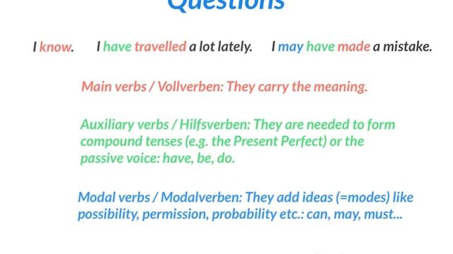 Trouble Spots: Word order смотреть онлайн
