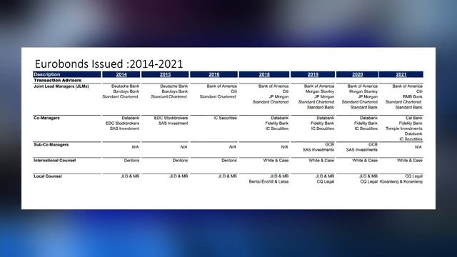 Criteria by which companies such as Data Bank were selected to work on our Euro bound since 2014... смотреть онлайн