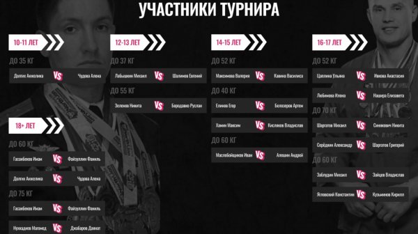 Иван Линников
https://t.me/OPENWRESTLING/344