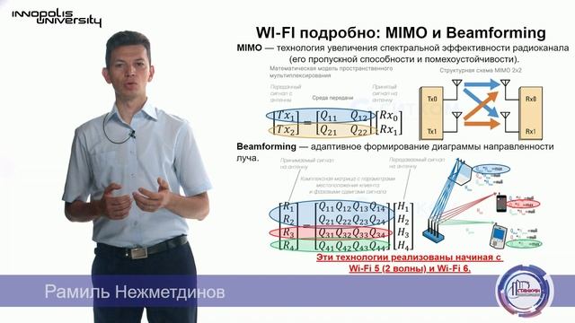 Технологии WI-FI смотреть онлайн