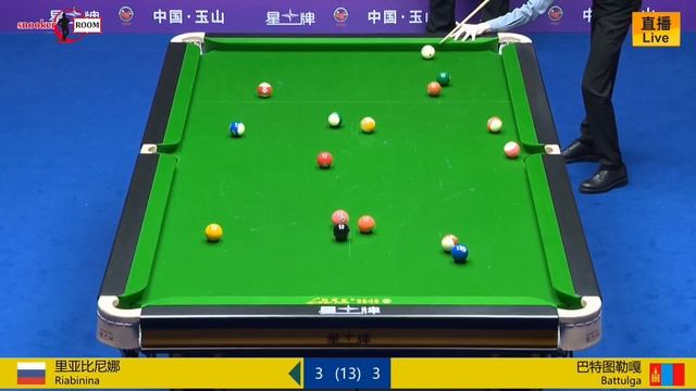 Aleksandra Riabinina (RUS) V Uyanga Battulga (MGL) | Чемпионат Мира 