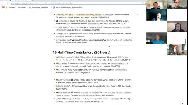 Harmony All Hands Meeting, May 23rd, 2022 смотреть онлайн