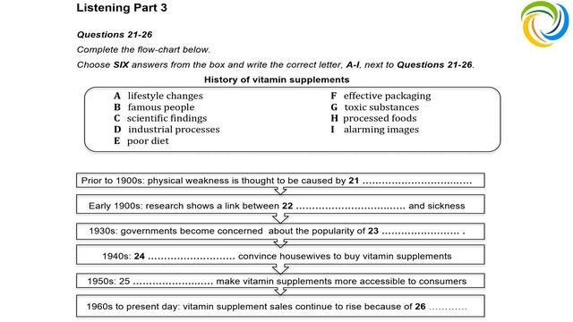 IELTS Trainer 2 - Six Practice Tests | Listening Test 1