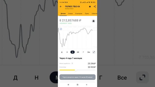 Хорошо когда есть ПЛАН ИНВЕСТИЦИЙ. 1 октября 2024 г.