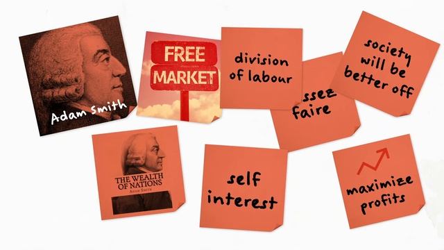 2. Rethinking Adam Smith. Very Short Fairly Interesting... Book about Management Theory. 2/20 смотреть онлайн