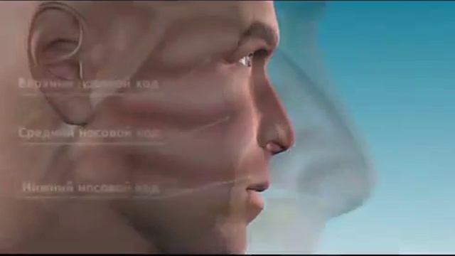 Способы профилактики гриппа и ОРВИ у детеи